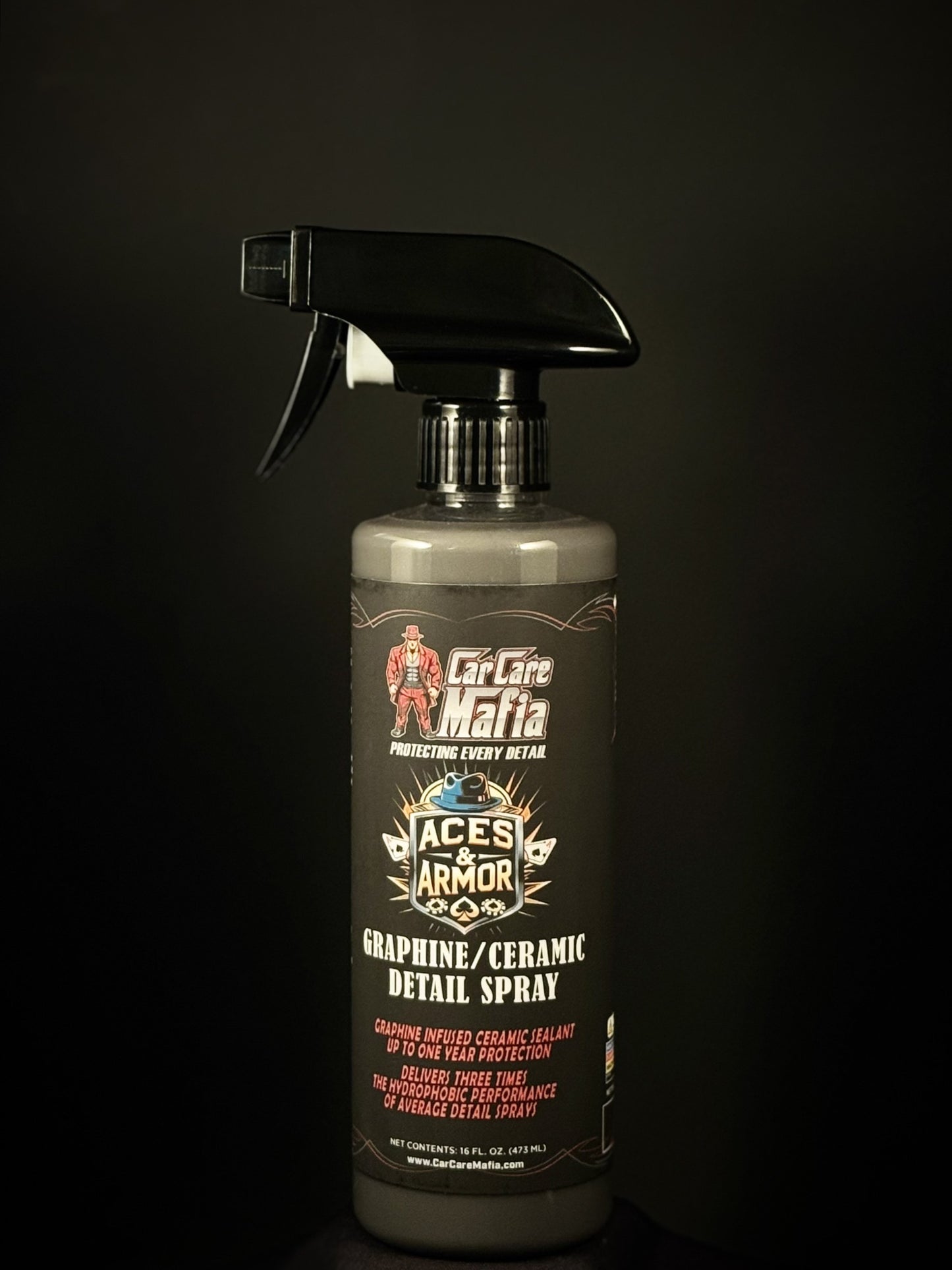 Aces and Armor — Graphine and Ceramic Detailer